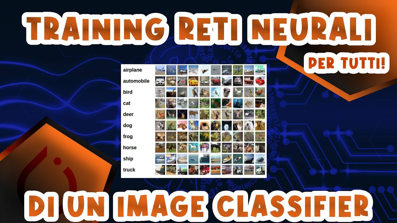 Come creare un Classificatore di immagini da zero! RETI NEURALI PYTORCH