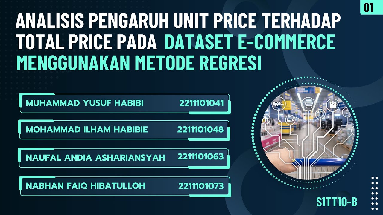 Analisis Pengaruh Unit Price terhadap Total Price pada Dataset e ...