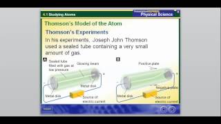 4.1  Studying Atoms (Part 2)