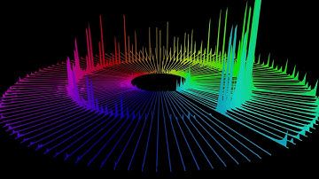 Beautiful Bass Speaker Test