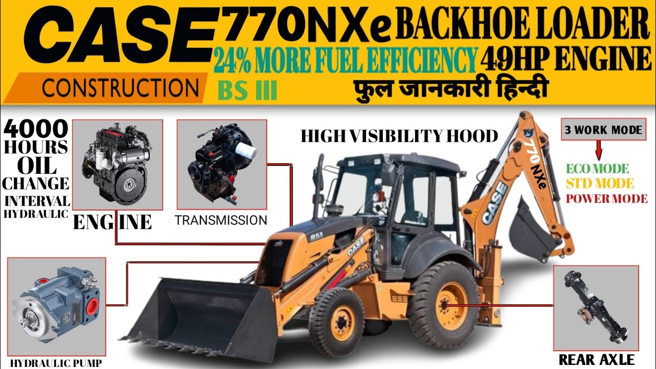 Case 770nxe Backhoe Loader Reviews YouTube case-770nxe-backhoe-loader-reviews-youtube