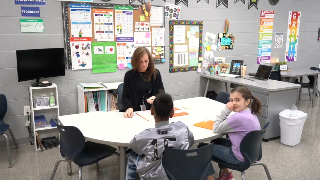 Ortan Gillingham Intervention Lesson For Tier 3 YouTube Ortan Gillingham Intervention Lesson For Tier 3 YouTube