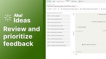 Aha! Ideas | Idea prioritization overview