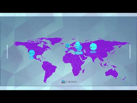 ITD Telecom presentation - video from IT-Decision Telecom
