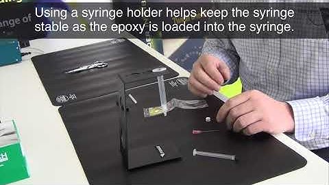 Training: How to Load a Syringe