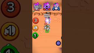 Safe VS new Hiperchares #brawlstars #bs #gaming #brawl #supercell #edit #brawlstarsgame #shorts