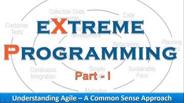 Extreme Programming (Part-1): Pair Programming and Refactoring
