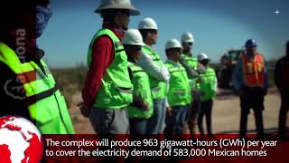 Video summary ACCIONA in 1 minute - February 2018