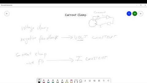 what is current clamp