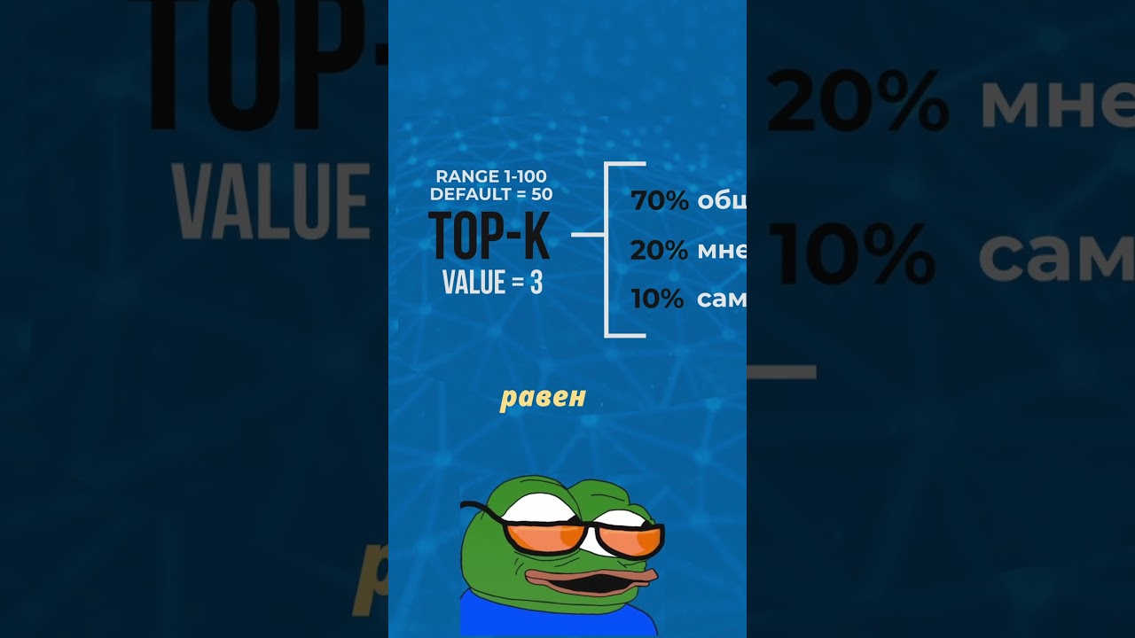 TOP-K в нейросетях — что за параметр? 