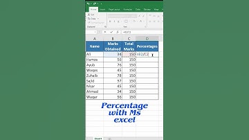 Percentage with MS Excel