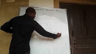 SAT  MATHS IMAGINARY NUMBERS. PART 2