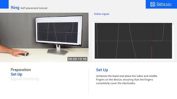 Self-placement tutorial - Ring - GSR / BVP