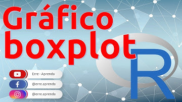 Gráfico boxplot no programa R | Erre - Aprenda
