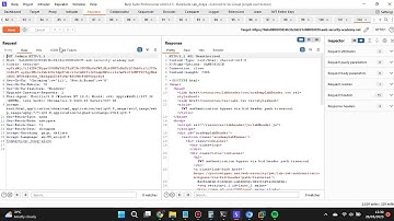Portswigger Lab: JWT authentication bypass via kid header path traversal