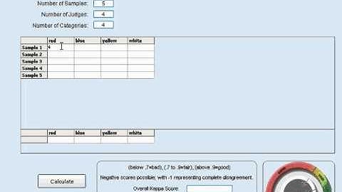 QuikSigma Measurement System Analysis: Kappa