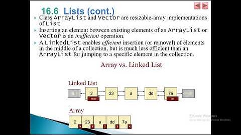 Chapter 16: Java Collections Framework (Part 2)