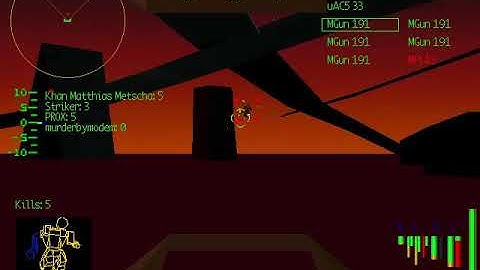 DOSBox 0 74, Cpu speed  max 100% cycles, Frameskip  0, Program  NETSHELL 2020 06 06 20 32 08