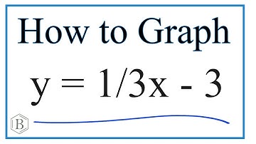 How to Graph the Equation y = (1/3)x - 3