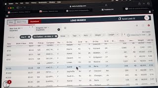 Cómo buscar las cargas en el Tablero #loadboard #truckstop #load