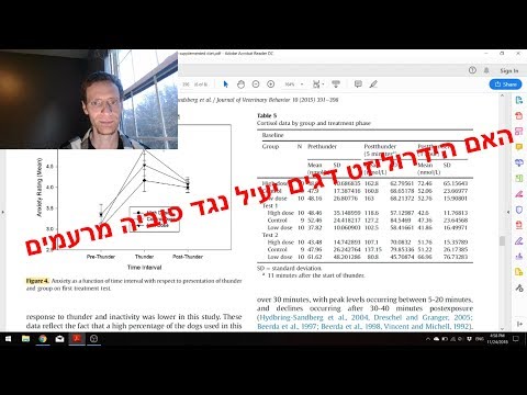 וִידֵאוֹ: האם אני יכול לעשות הידרוליזט של דגים?