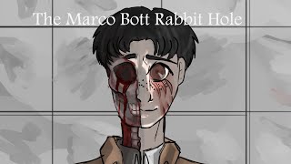 OLD///What the fandom did to Marco Bott (a deep dive)