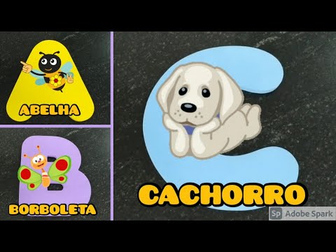 Como aprender o