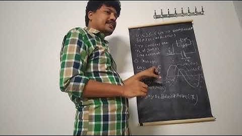 IV B.TECH-II SEM-R16-EEE-FACTS-Unit-5:GCSC DURING NEGATIVE HALF CYCLE