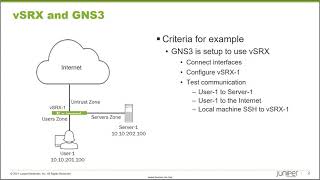 vSRX and GNS3