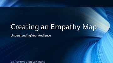 Creating an Empathy Map, Understanding Your Audience