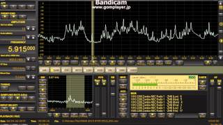 memo 5915 kHz ZNBC Radio 1 / July 04,2015 1929 UTC screenshot 5