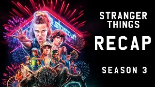 Stranger Things Episode Ratings - dataset by priyankad0993