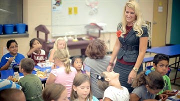 Differentiated Instruction in the Classroom at Mesquite Elementary School