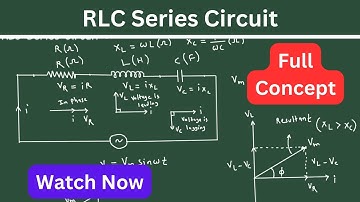 RLC series circuit | Electrical Engineering