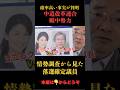 中道幹部 赤信号！安住vs森下 #門田隆将 #もりした千里 #自民党