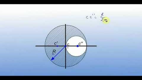 Physics Video Lectures With Animation .  part 30.