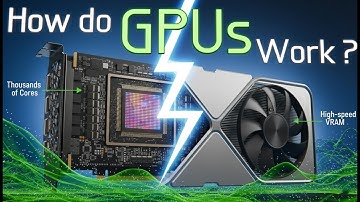 HOW THE GPU WORKS ? Exploring GPU Architecture! Part 2