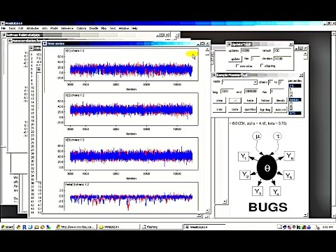 WinBUGS tutorial for beginners in ~6 mins: Bayesian Data Analysis Software