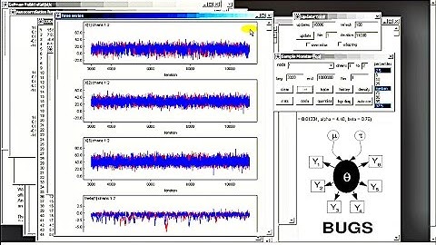 WinBUGS tutorial for beginners in ~6 mins: Bayesian Data Analysis Software