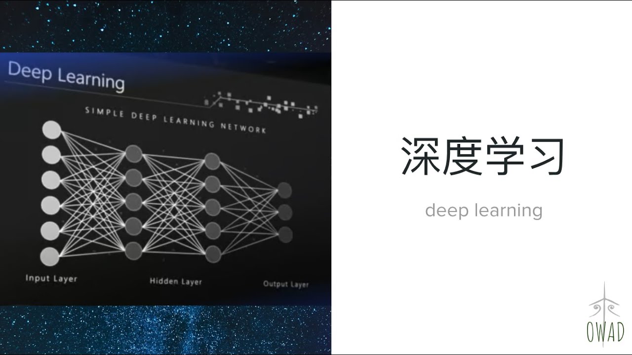 Deep Learning (深度学习) | S4E64 | OWAD Learning Mandarin Chinese