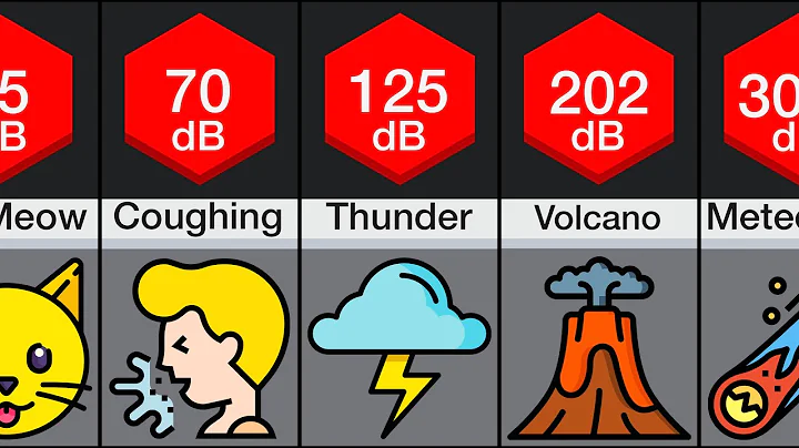 Can a human survive 200 decibels? (2023)