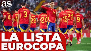 LISTA DEFINITIVA de LUIS DE LA FUENTE para la EUROCOPA | SELECCIÓN ESPAÑOLA