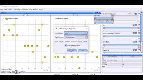 Trellis plots in Data Warrior