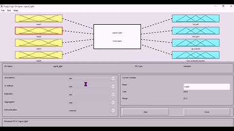MATLAB video 7 -  fuzzy logic basics with an example