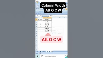 How to set column Width shortcut/Alt O C W/Excel formulas/Shortcuts/Tip of the day/Excel Tutorials