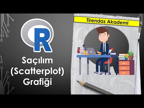 Video: R'de yoğunluk grafiği nedir?