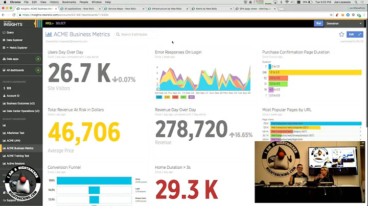 New Relic Dev/Ops Tool Demo