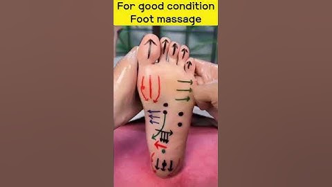 Relaxing body foot massage tips #footmassage #relaxbody #massagetherapy