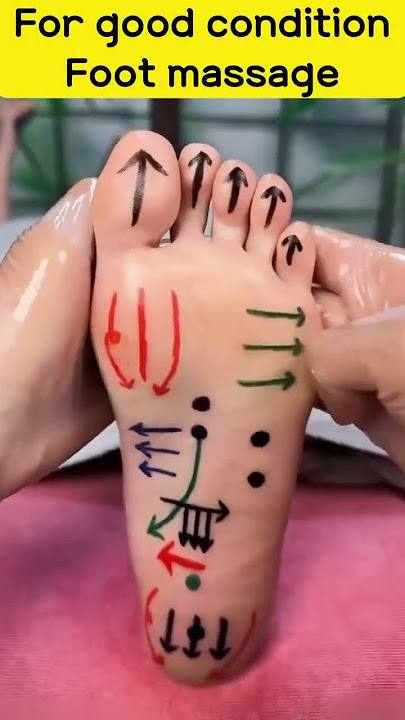 Relaxing body foot massage tips #footmassage #relaxbody #massagetherapy