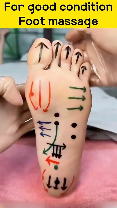 Relaxing body foot massage tips #footmassage #relaxbody #massagetherapy